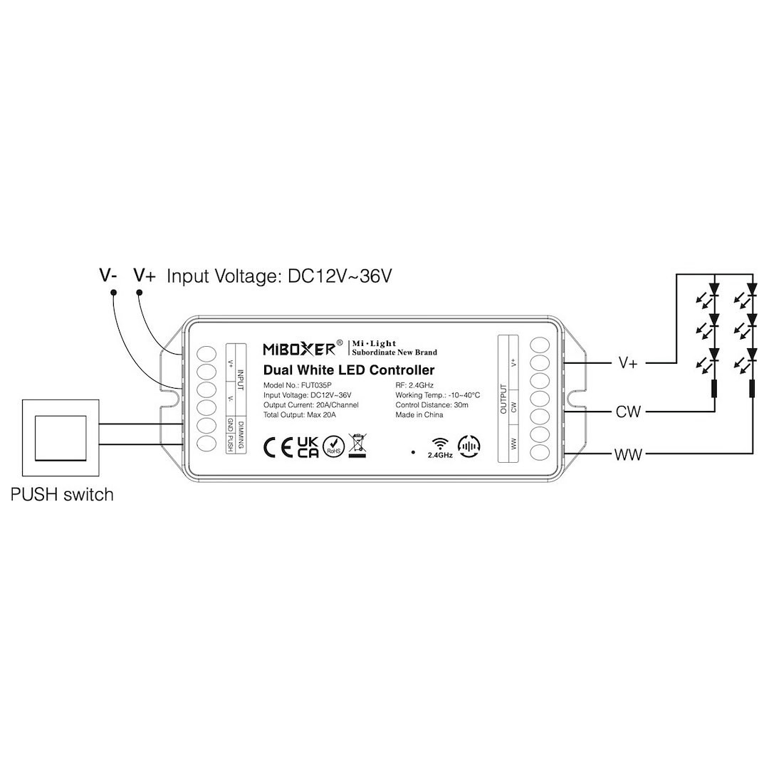 MI-LIGHT MiBoxer Kontroler 2w1 MONO/CCT 12-48VDC 20A FUT035P+ Milagro — widok produktu