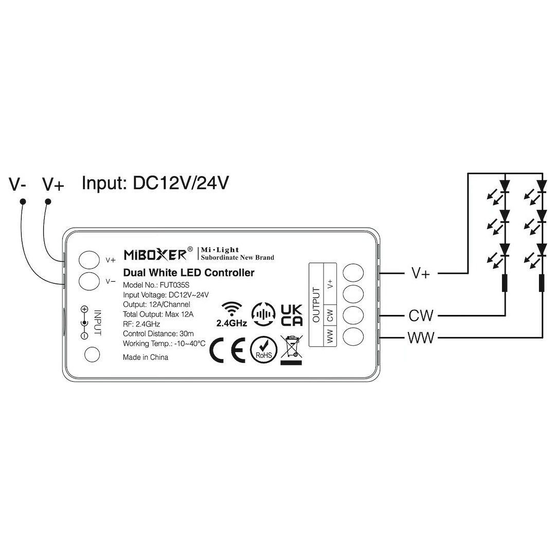 MI-LIGHT MiBoxer Kontroler SR2 2w1 MONO/CCT 12-24VDC 12A FUT035S+ Milagro — widok produktu